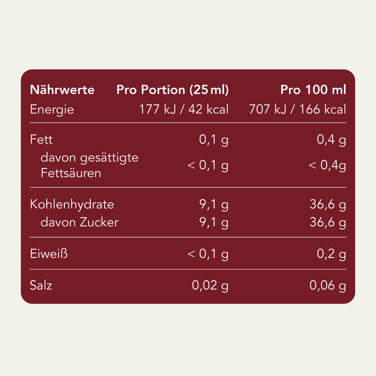 Fermentura® Vitabalance 250ml