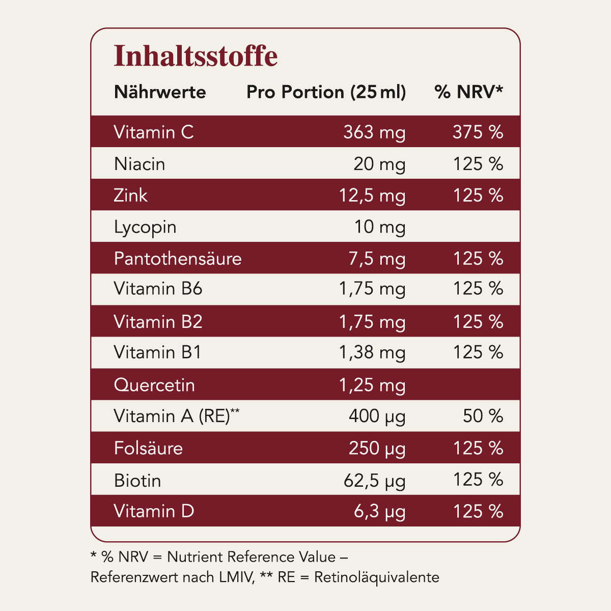 Fermentura® Vitabalance 750ml